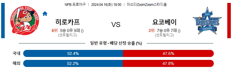 해외축구중계