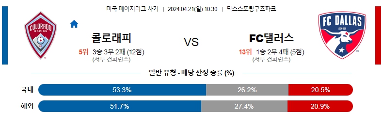 해외축구중계