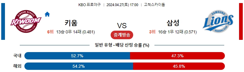 해외축구중계