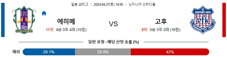 해외축구중계