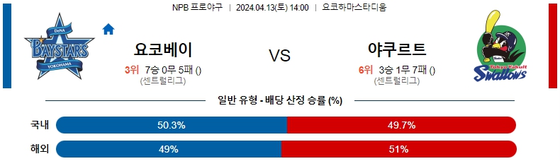 해외축구중계