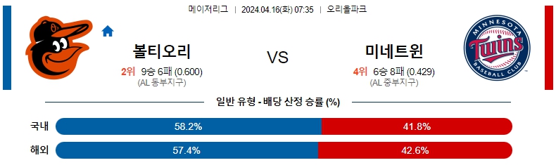 해외축구중계