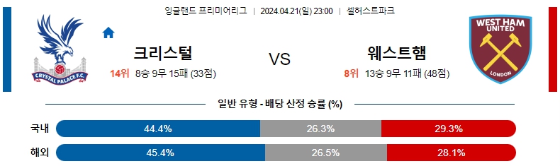 해외축구중계