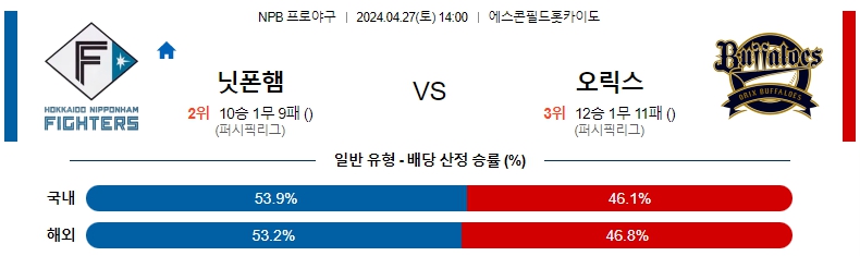 해외축구중계