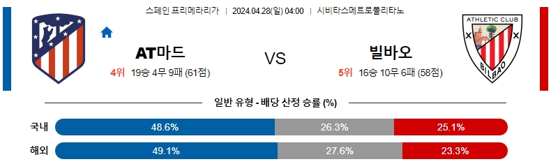 해외축구중계