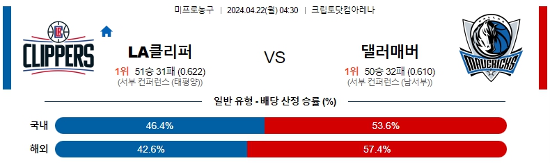 해외축구중계