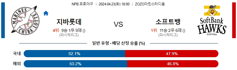 해외축구중계