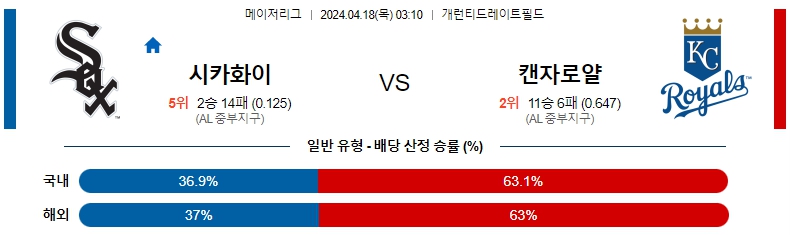 해외축구중계