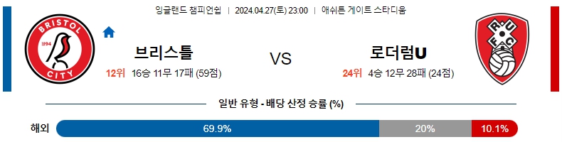 해외축구중계