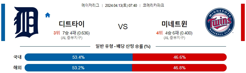 해외축구중계