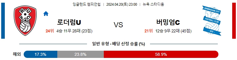 해외축구중계