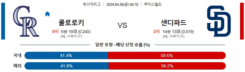 해외축구중계