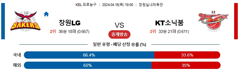 해외축구중계