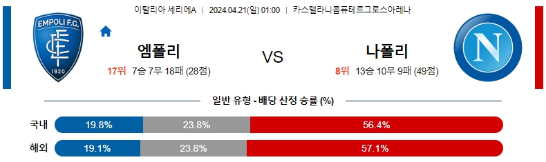 해외축구중계