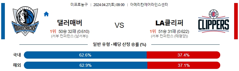 해외축구중계