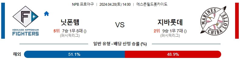 해외축구중계