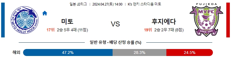 해외축구중계