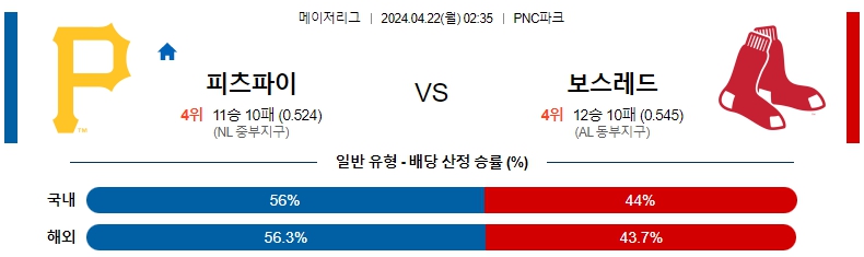 해외축구중계