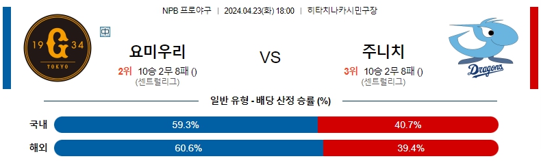 해외축구중계