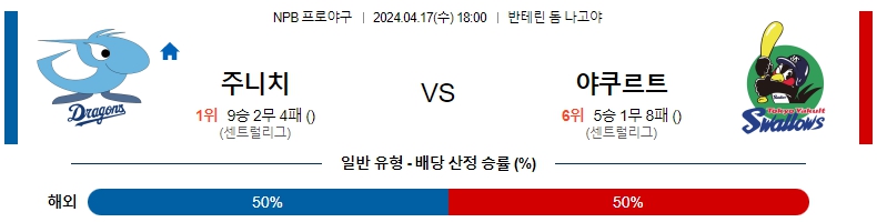 해외축구중계