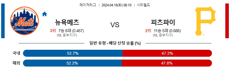 해외축구중계