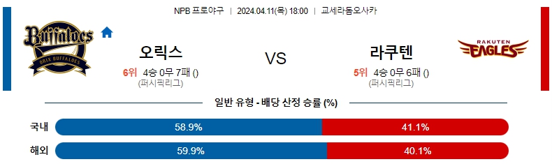 해외축구중계