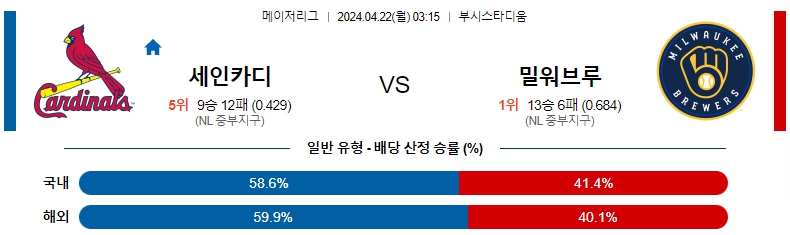 해외축구중계