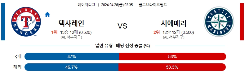 해외축구중계