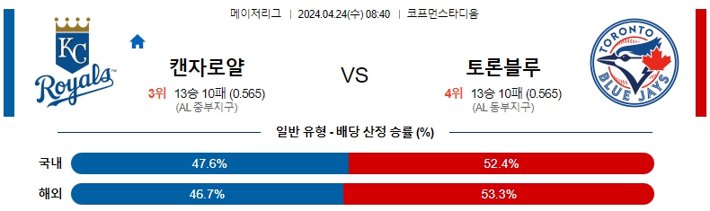 해외축구중계