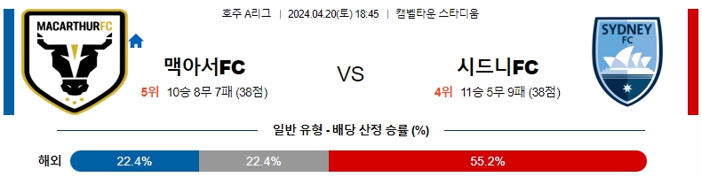 해외축구중계