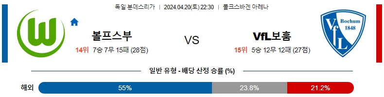 해외축구중계