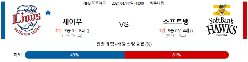 해외축구중계