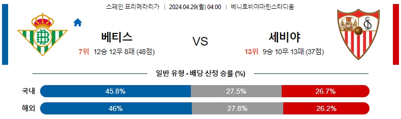 해외축구중계