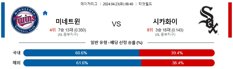 해외축구중계