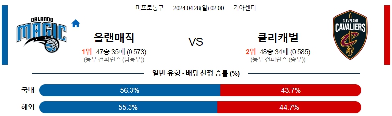 해외축구중계