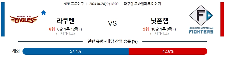 해외축구중계