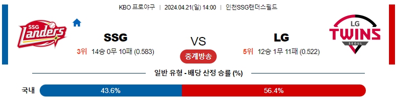 해외축구중계