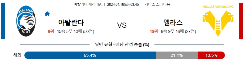 해외축구중계