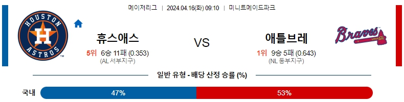 해외축구중계