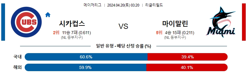 해외축구중계