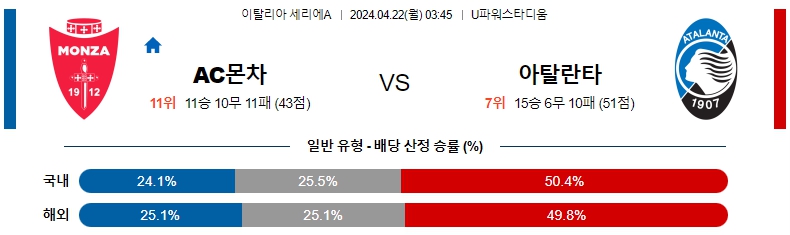 해외축구중계