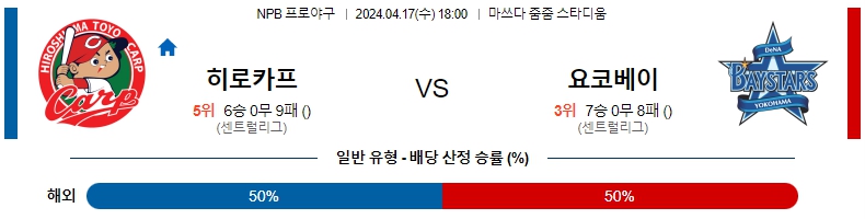 해외축구중계