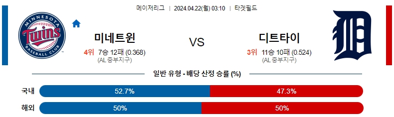 해외축구중계