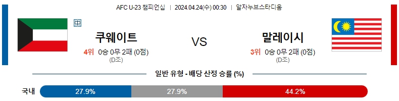 해외축구중계