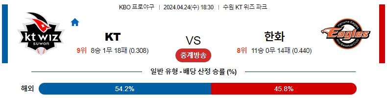 해외축구중계