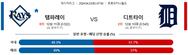 해외축구중계