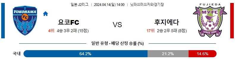 해외축구중계