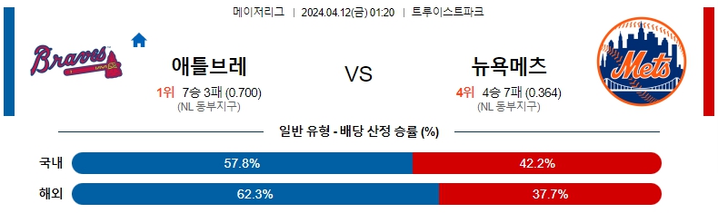 해외축구중계