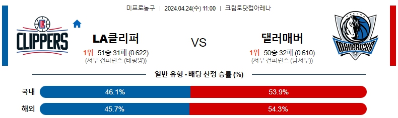 해외축구중계