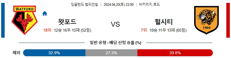 해외축구중계